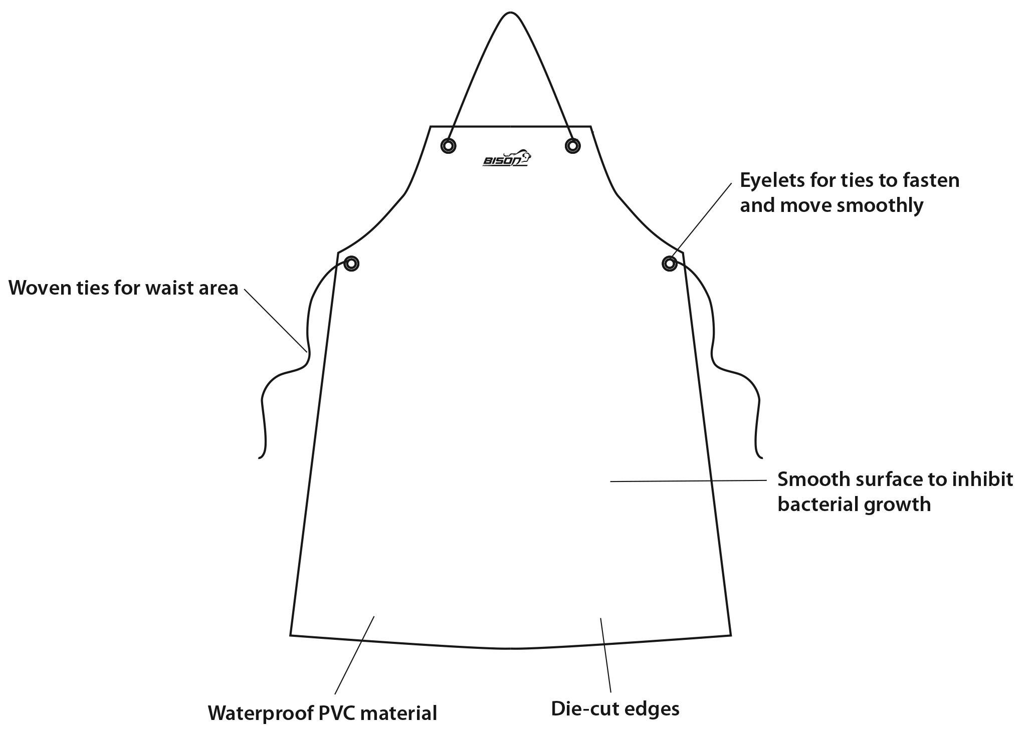 Reusable PVC Polyester Dishwashing Apron, Waterproof & Oil Resistant
